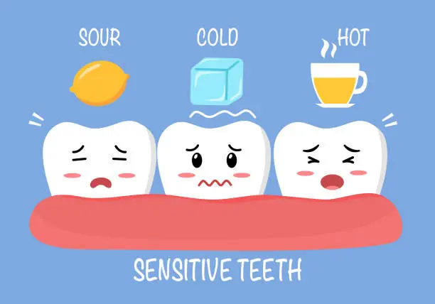 Tooth Sensitivity Treatment